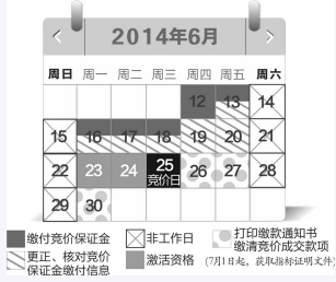 QQͼ20140612091811.png